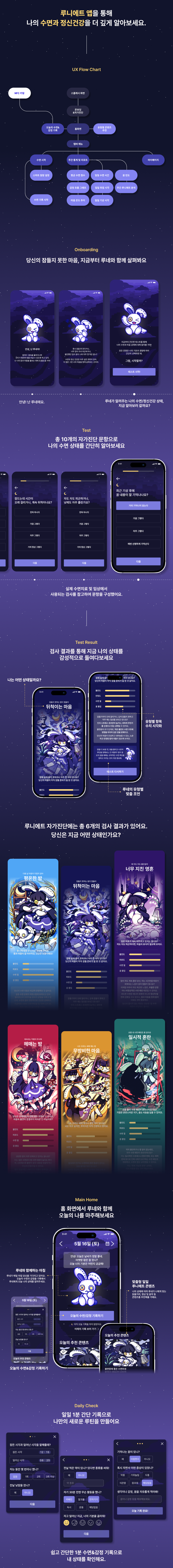 루니에트 (LUNIETTE)