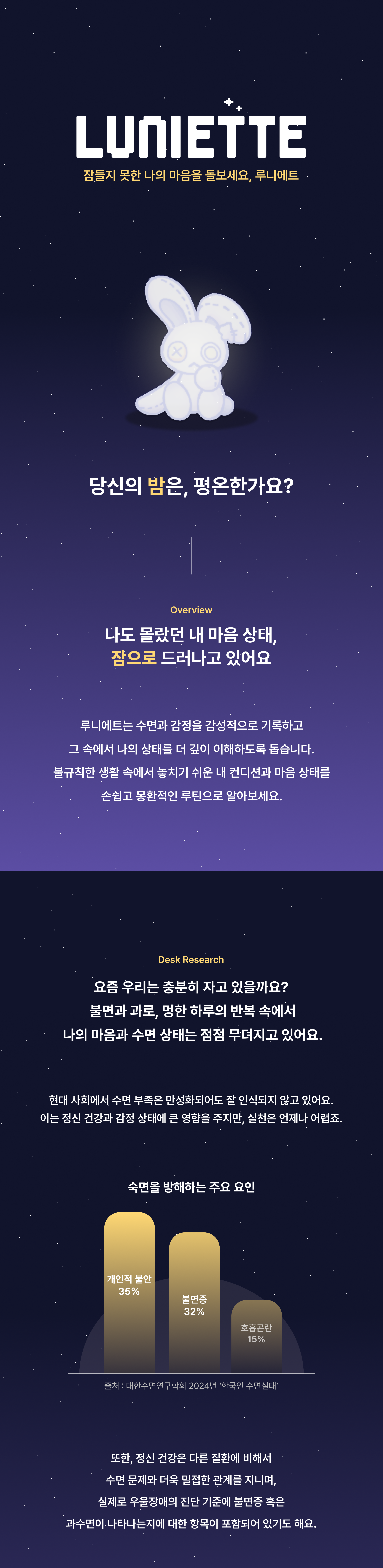 루니에트 (LUNIETTE)