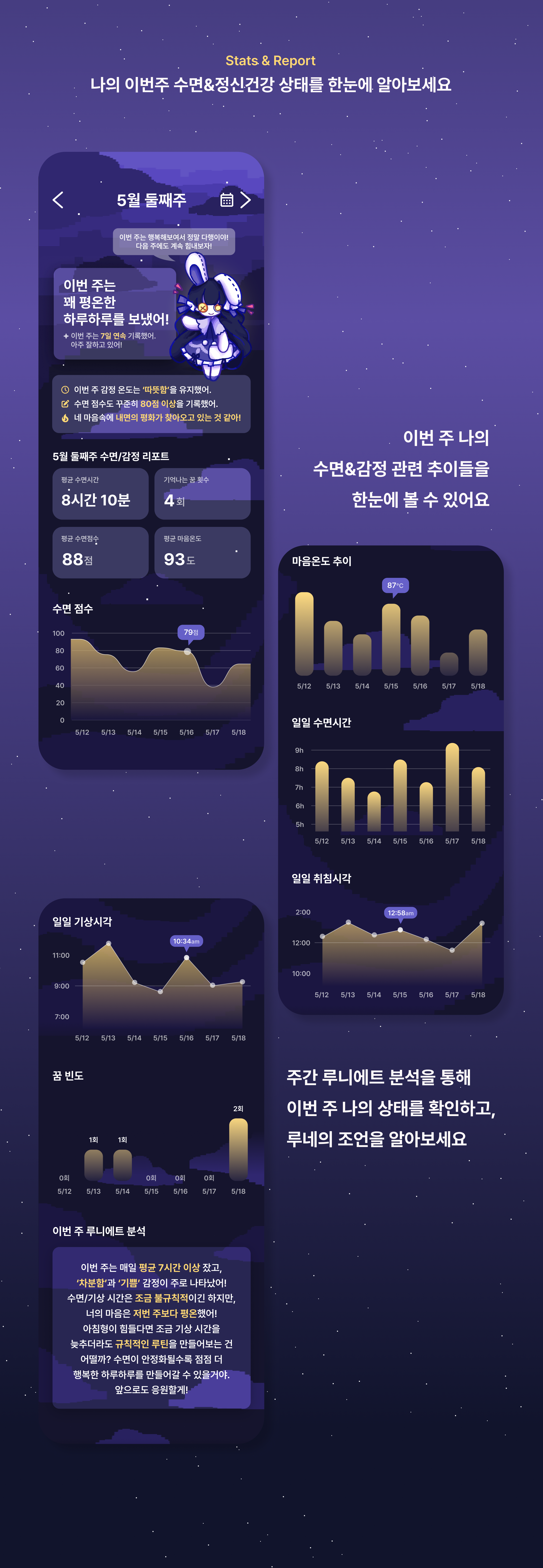 루니에트 (LUNIETTE)