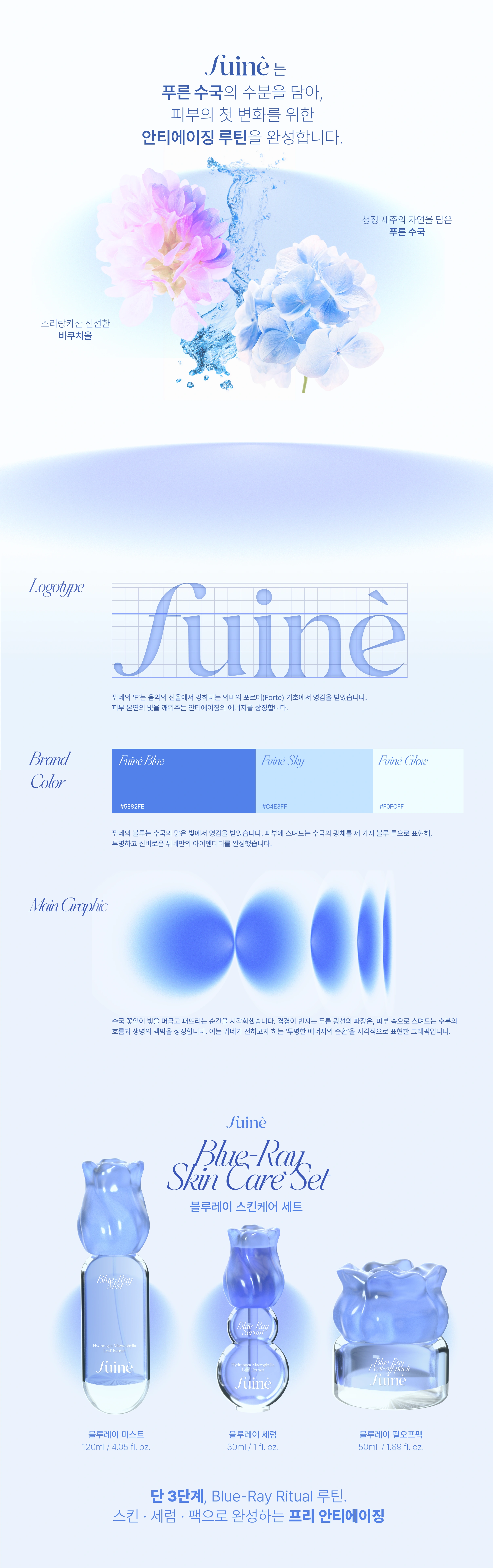 퓌네(Fuinè)