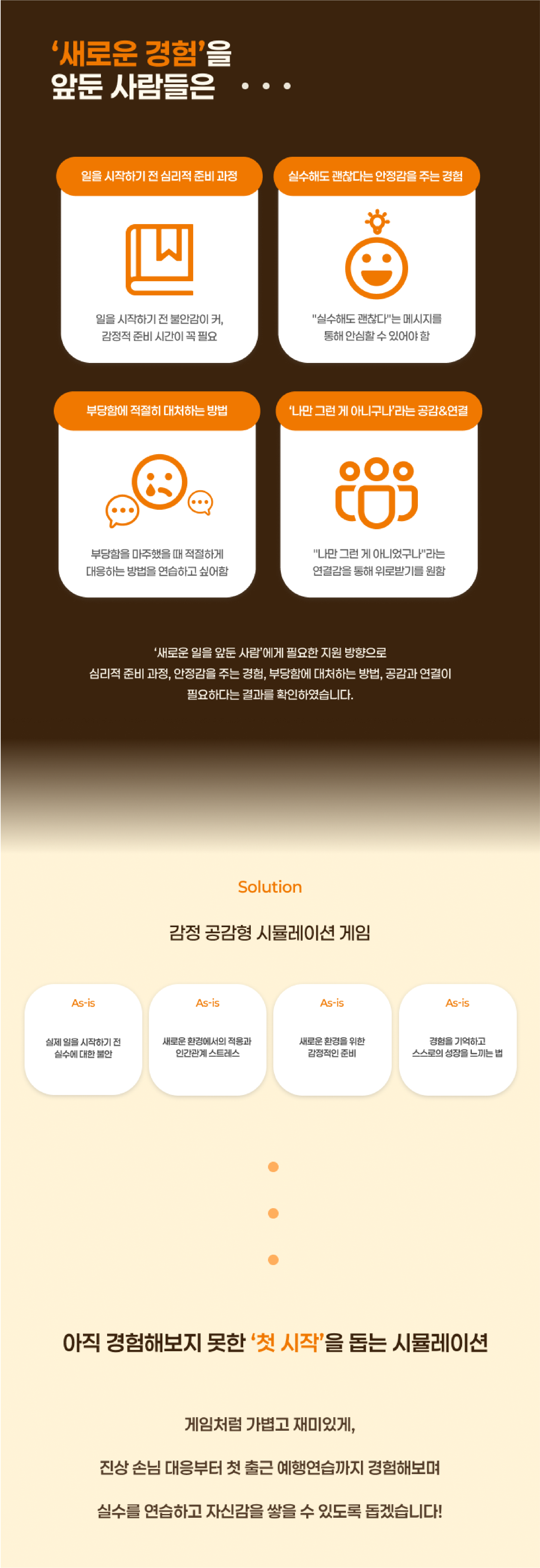 알바, 스탠-바이!