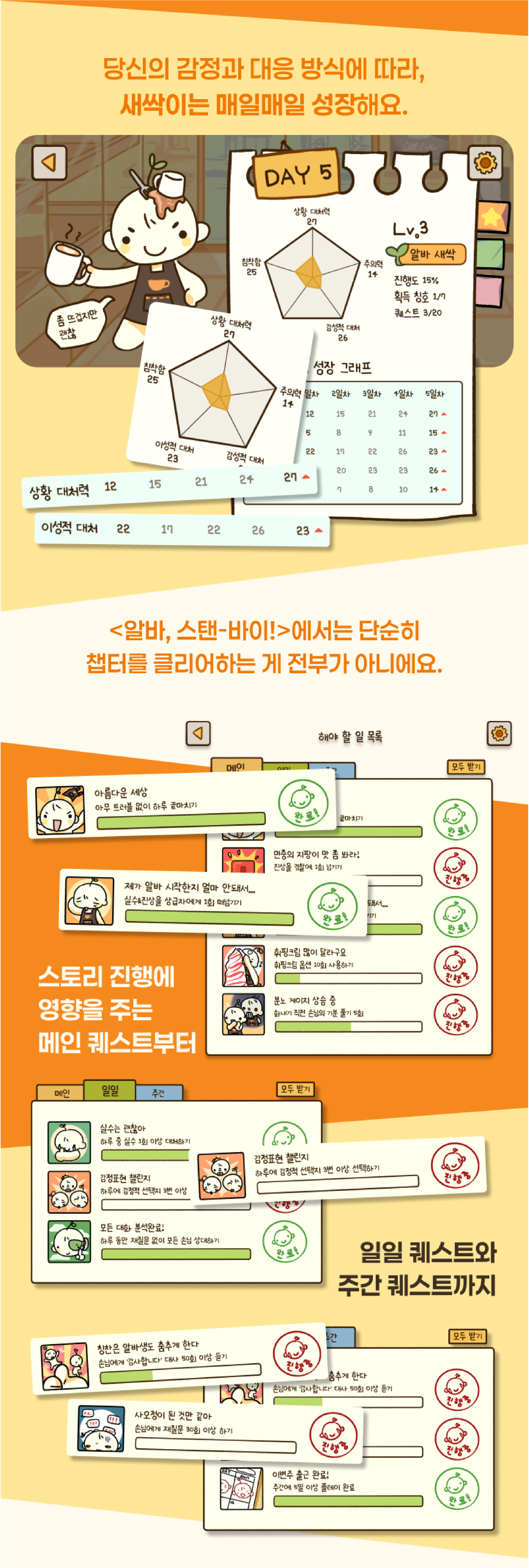 알바, 스탠-바이!