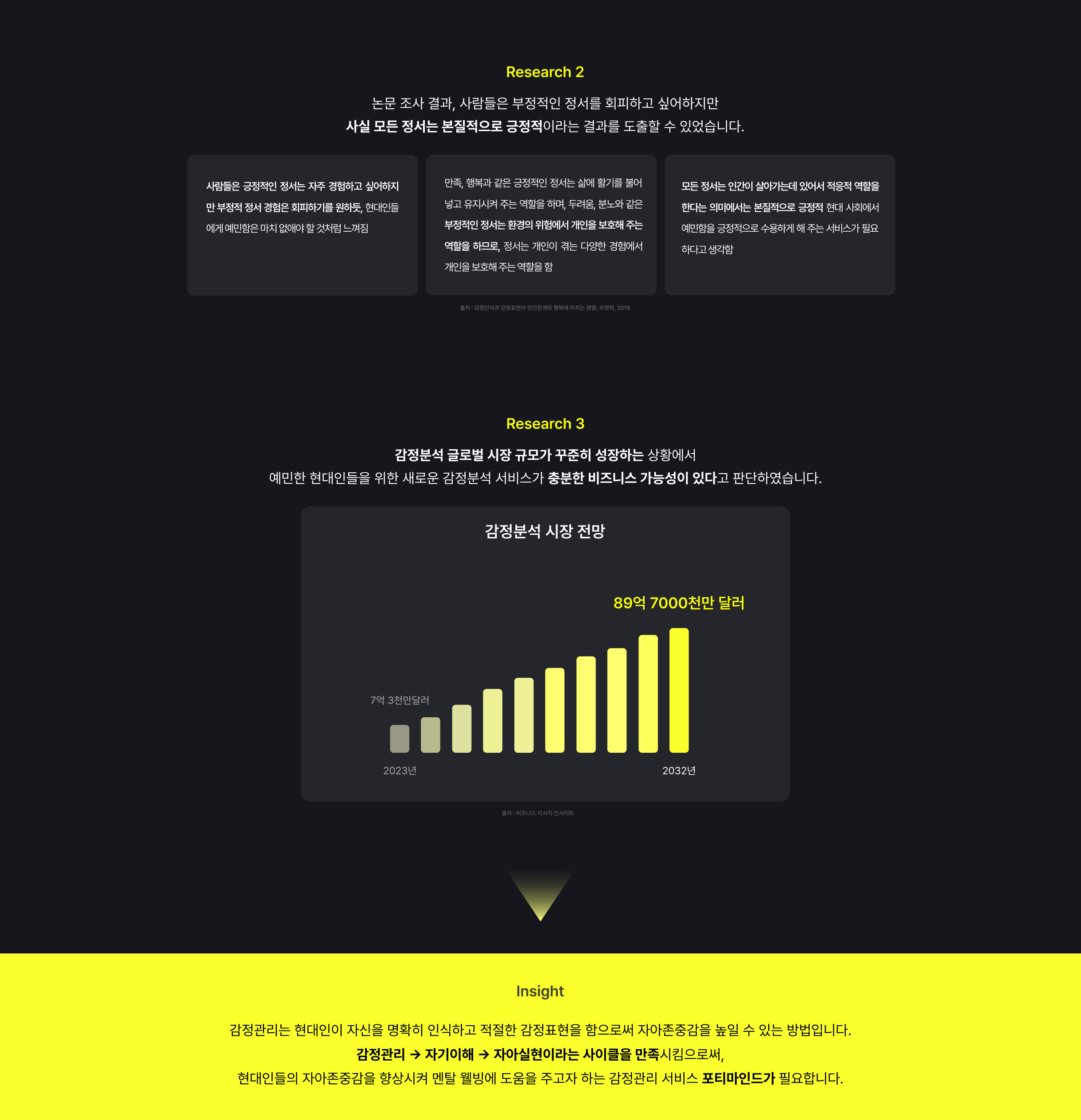 포티마인드(POTIMiND)